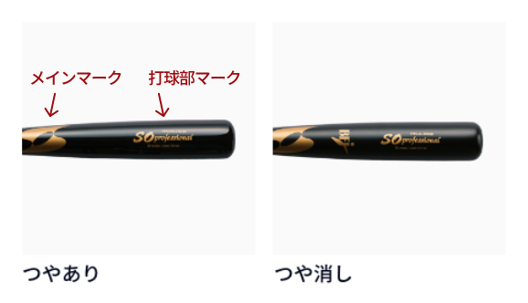 つやありとつや消しの比較